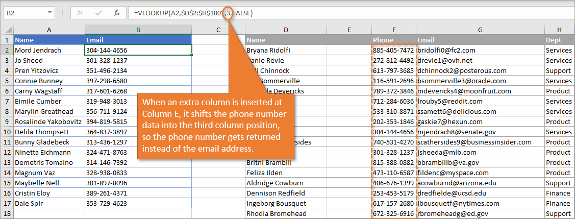 vlookup compare two columns