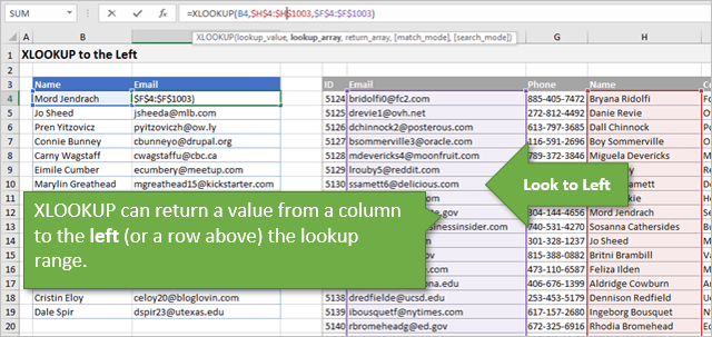 The New Xlookup Function For Excel Video Tutorial Excel Campus