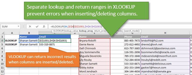 The New Xlookup Function For Excel Video Tutorial Excel Campus