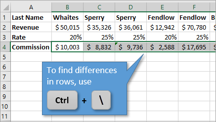 Select Row Differences in Excel with Ctrl  \ backslash