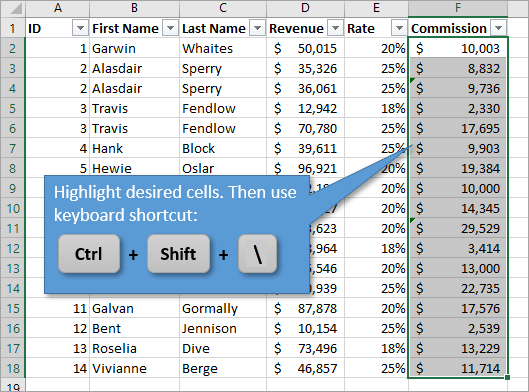 Select Column Differences in Excel with Ctrl Shift \ backslash