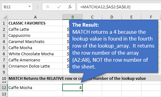 Result of the MATCH Function in Excel