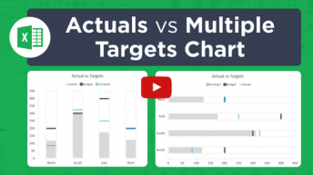 Actual vs Targets Chart in Excel