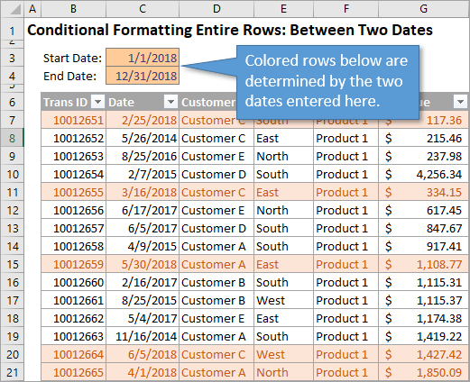 Conditional Formatting Rows Based on Two Dates