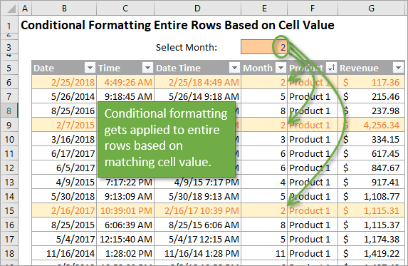 you tube auto-highlight row and column of active cell in excel for mac?