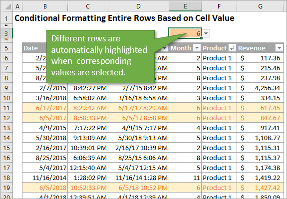 Dynamic changes to table based on cell value
