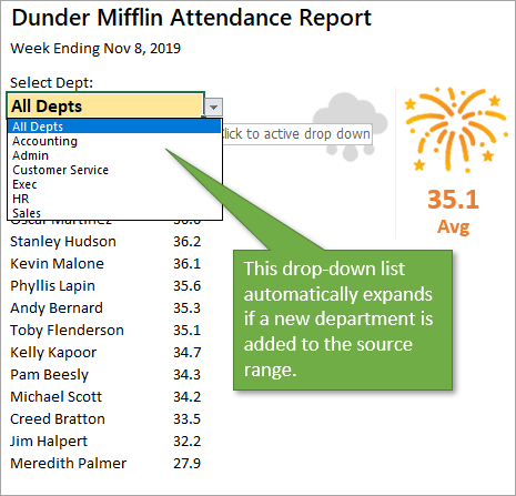 Dynamic drop-down list