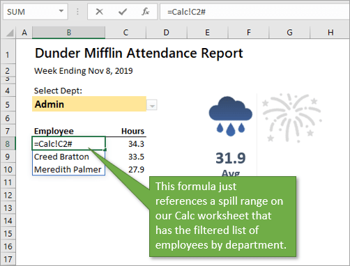 Filtered employee list