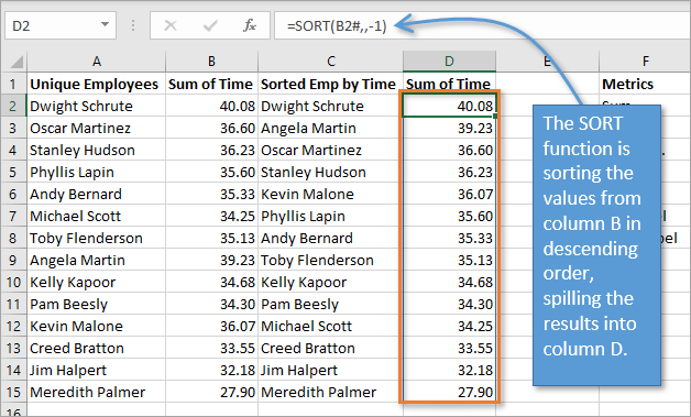 SORT Function