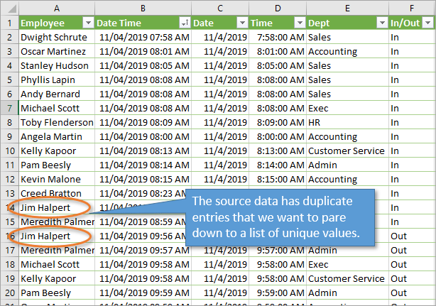 Source data with duplicate entries