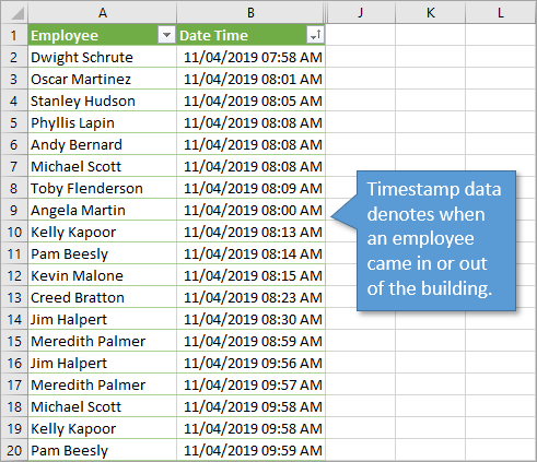 Timestamp data for attendance report