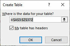 Create Table Dialog Box