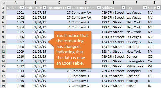 Example of Excel Table