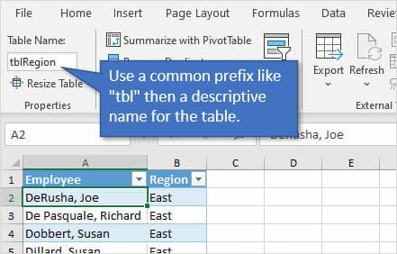 Best Practices For Naming Excel Tables Excel Campus