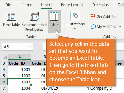 Insert Excel Table Using Insert Tab on Ribbon