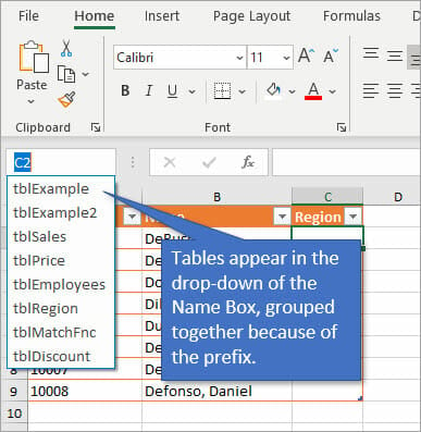 Name Box with grouped table names