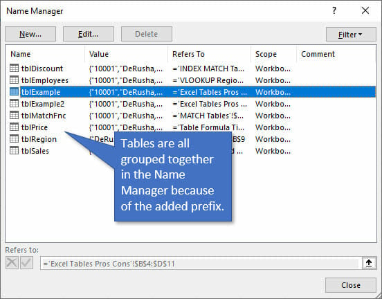 Name Manager table list