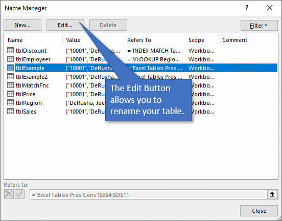 Best Practices For Naming Excel Tables Excel Campus