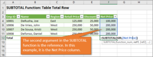The SUBTOTAL Function for Excel Tables Total Row Explained - Excel Campus