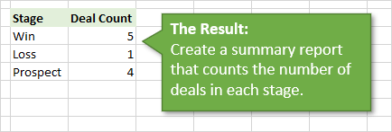 Summary Report of Deal Count by Stage in Excel
