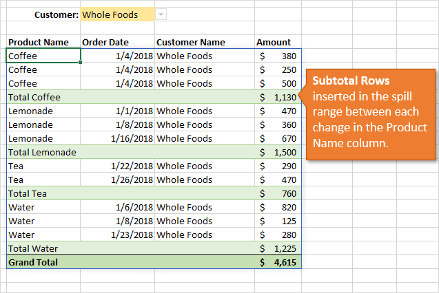 Subtotal Rows in Dynamic Array Spill Ranges