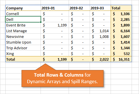 Total Rows Columns for Dynamic Arrays and Spill Ranges