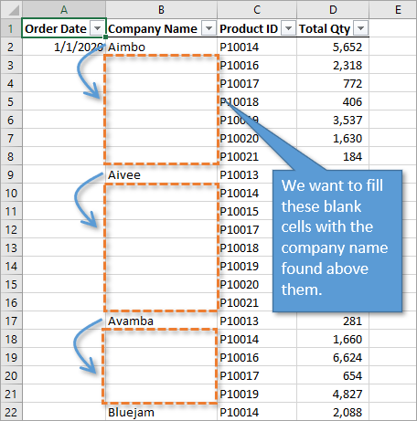 Fill Down Techniques to fill blank cells