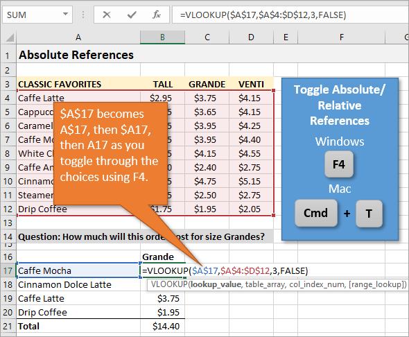 Toggle Absolute Relative Refernces using A4.