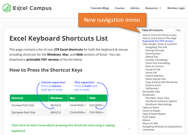 Excel Keyboard Shortcuts List with New Navigation Menu