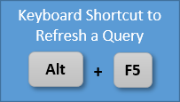 Shortcut to refresh a query
