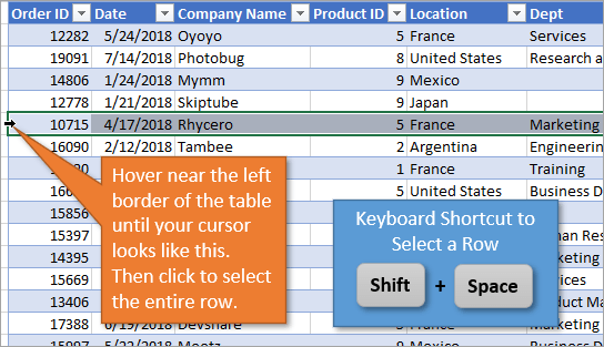 Shortcut to Select a Row in Excel Tables