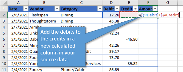 Add debits to credits in calculated column