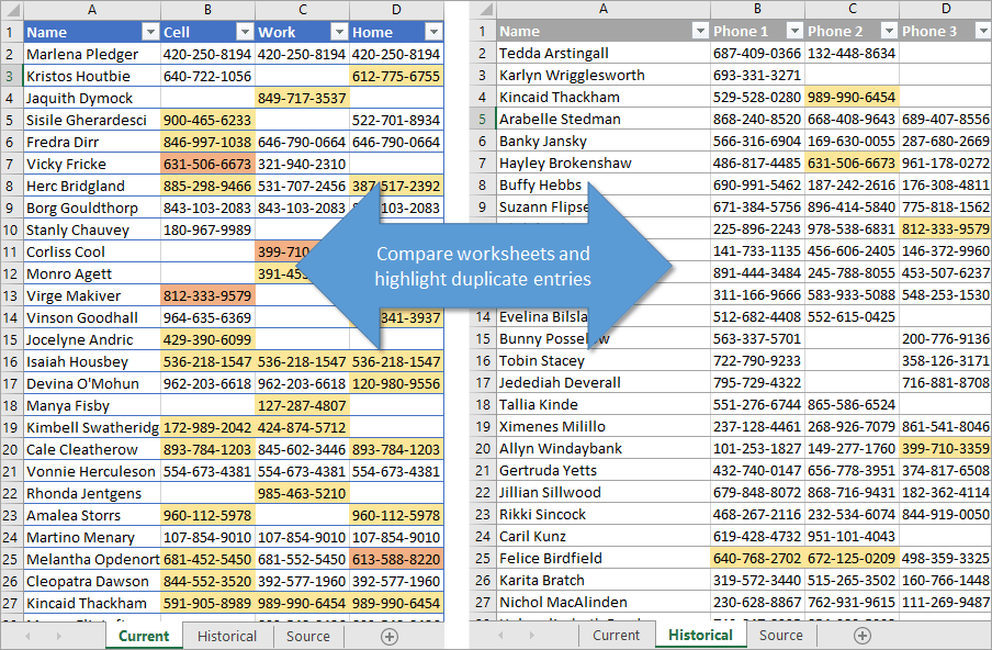 How to Cross-check two lists for discrepancies in MS Excel