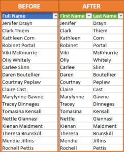 How to Split Cells and Text in Excel with Power Query - Excel Campus