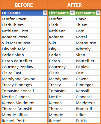 Split text in cells into separate columns