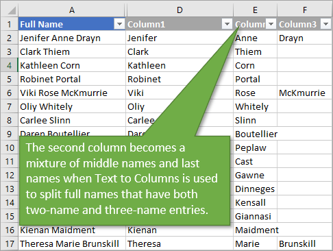 Text to columns for both two name and three names entries