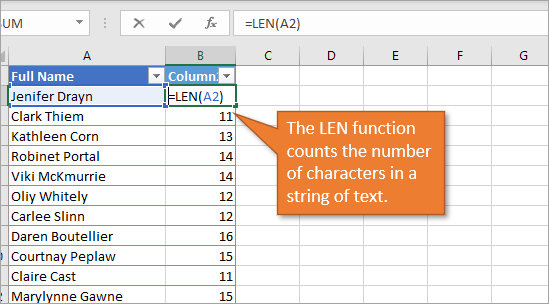 LEN function counts the number of characters