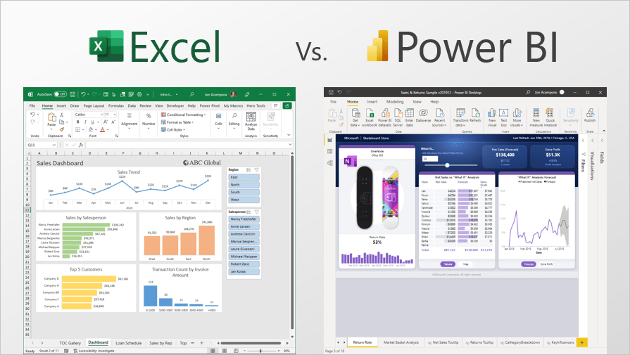 Excel vs. Power BI Report Designs