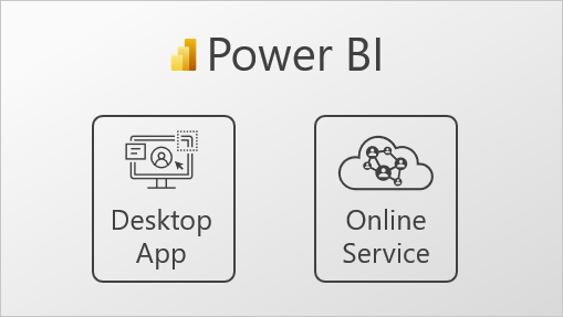 Power BI Two Major Components Desktop App Online Service