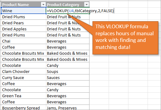 VLOOKUP Formula Replaces Manual Work in Excel - 7 Wonders of Excel - Formulas