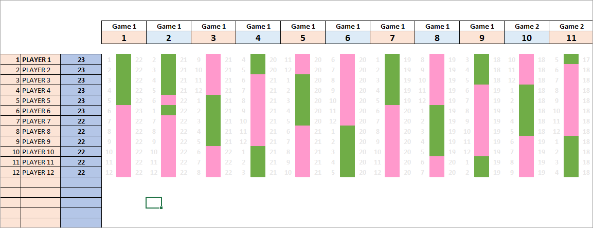 Excel Challenge Equal Playing Time Excel Campus