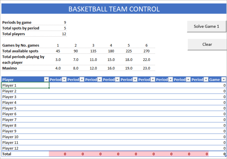Excel Challenge Equal Playing Time Excel Campus