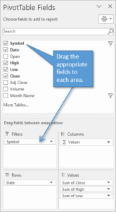 Pivot Low Examples High Low Stock Pivot Chart for Excel - Excel Campus