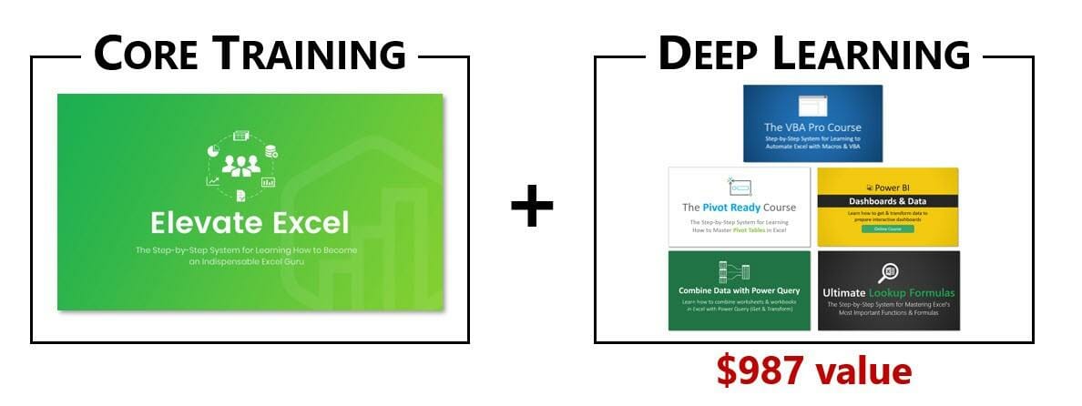 Elevate_Excel_Core_Training_Deep_Learning Elevate_Excel_Core_Training_Deep_Learning