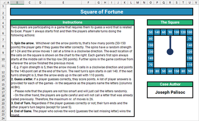 Square of Fortune Rules for FMWC Expert Battle