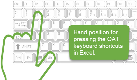 Hand Placement for Quick Access Toolbar QAT Keyboard Shortcuts in Excel