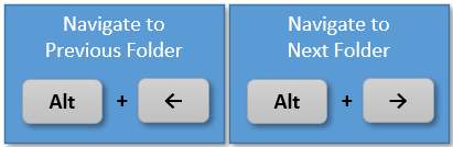 Navigate to previous or next folder