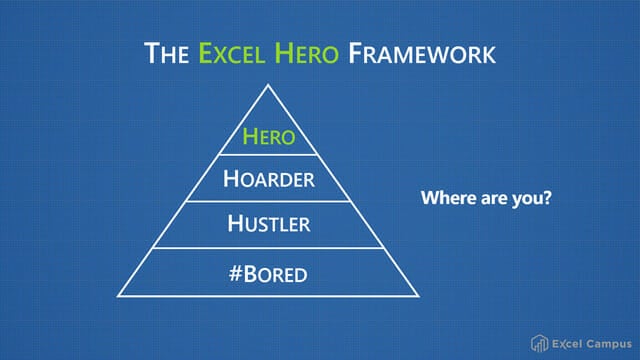 Excel Hero Framework