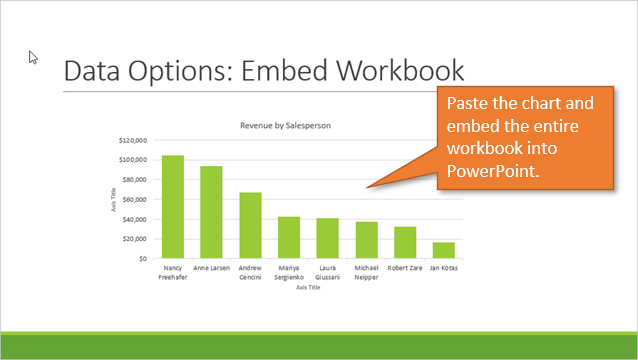 Embed Excel Workbook into PowerPoint
