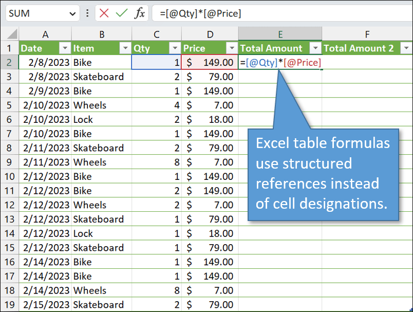 Excel table formulas use structured references instead of cell designations